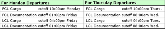 cutoff times for Cayman